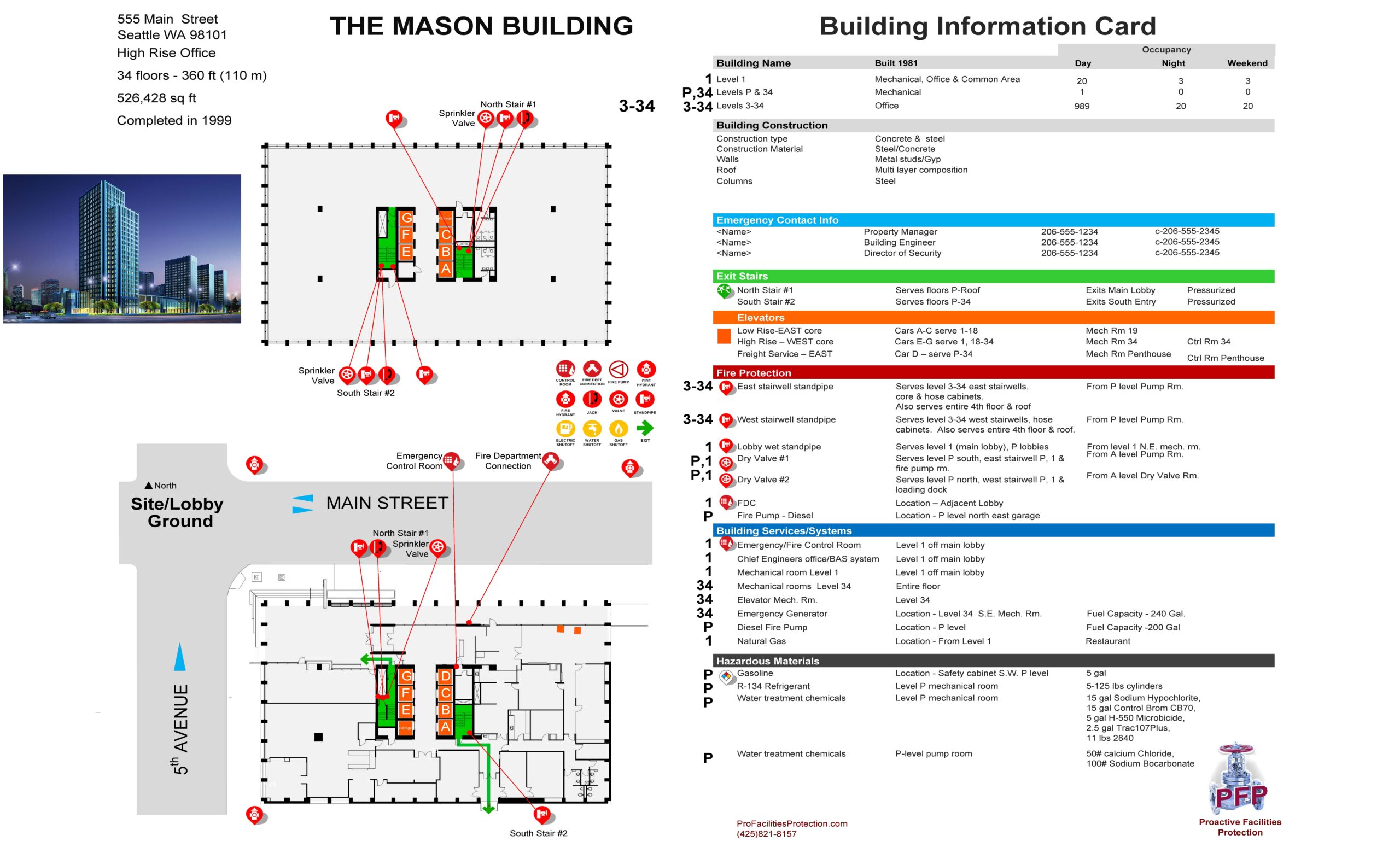 Building Information Card-Sample 24x36 V.2 2-24-18